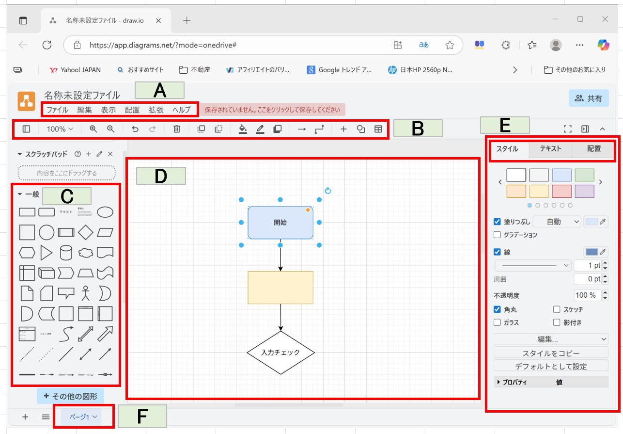 箱ひげ図
AI 生成コンテンツは誤りを含む可能性があります。