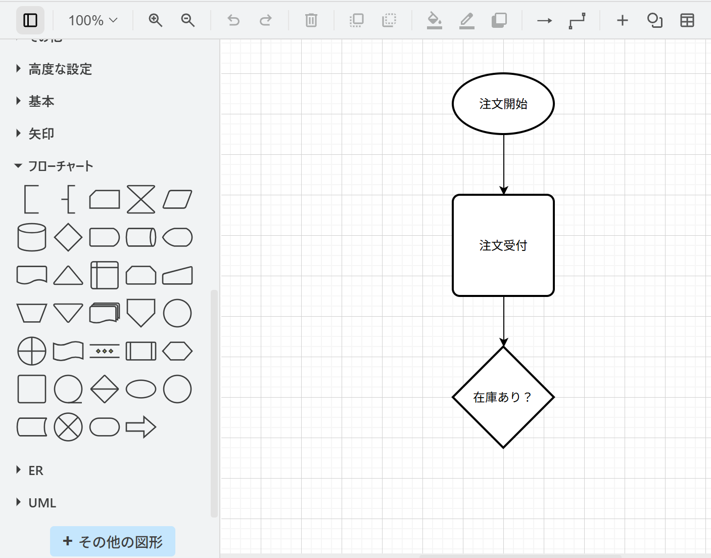 ダイアグラム
AI 生成コンテンツは誤りを含む可能性があります。
